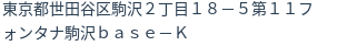 住所(登記所在地)