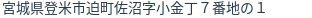 住所（登記所在地）