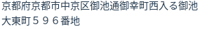 住所(登記所在地)