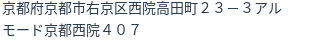 住所（登記所在地）