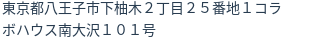住所(登記所在地)