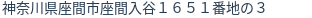 住所(登記所在地)