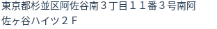 住所(登記所在地)