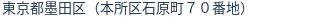住所(登記所在地)