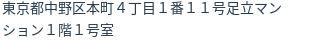 住所(登記所在地)