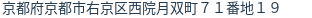 住所(登記所在地)