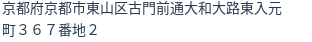 住所(登記所在地)