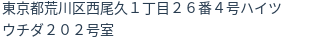 住所（登記所在地）
