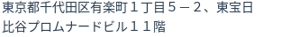 住所