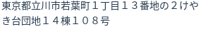 住所（登記所在地）