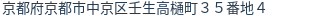 住所(登記所在地)
