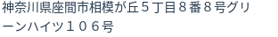 住所(登記所在地)