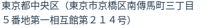 住所（登記所在地）