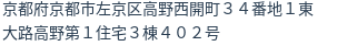 住所(登記所在地)