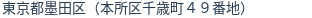 住所(登記所在地)