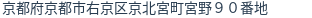 住所(登記所在地)
