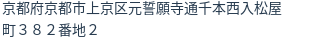住所（登記所在地）