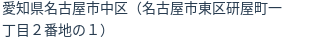 住所(登記所在地)