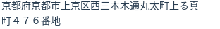 住所(登記所在地)