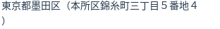 住所（登記所在地）