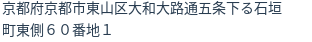 住所(登記所在地)