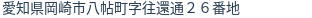 住所(登記所在地)