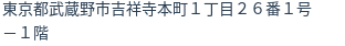住所(登記所在地)