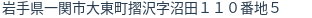 住所(登記所在地)