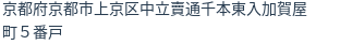 住所(登記所在地)