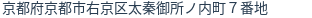 住所(登記所在地)