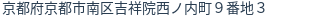 住所(登記所在地)