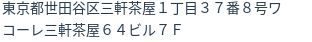 住所(登記所在地)