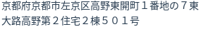 住所(登記所在地)