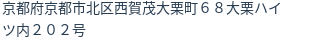 住所(登記所在地)