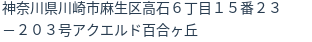 住所（登記所在地）