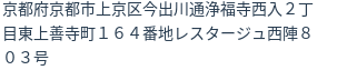 住所(登記所在地)
