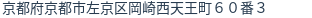 住所(登記所在地)