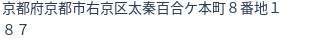 住所（登記所在地）