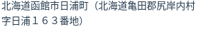 住所（登記所在地）