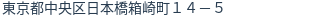 住所(登記所在地)