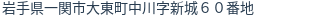 住所(登記所在地)