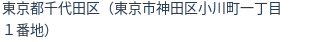 住所(登記所在地)