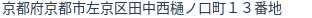 住所（登記所在地）