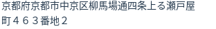 住所（登記所在地）