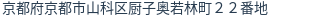 住所(登記所在地)