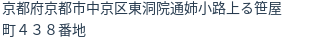 住所(登記所在地)