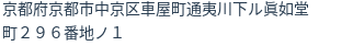 住所(登記所在地)