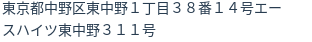 住所(登記所在地)