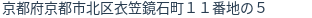 住所(登記所在地)