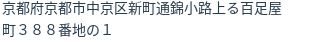 住所(登記所在地)